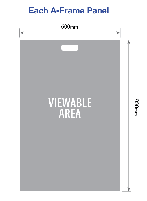AFrame Panel Template